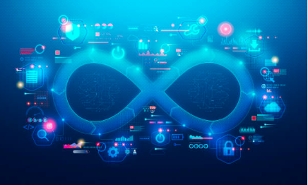 Business Automation Tools  that you should try must