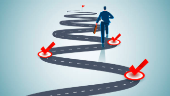 Startup Business Guide | Best Ever Guide