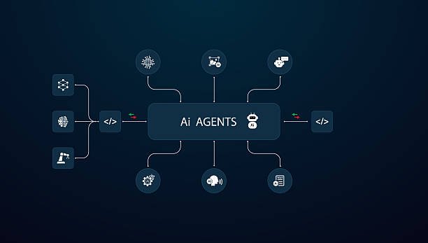 AI agent examples
